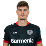 Patrik Schick Player Stats