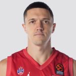 Semen Antonov Player Stats