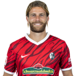 Lucas Höler Player Stats