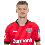 Daley Sinkgraven Player Stats