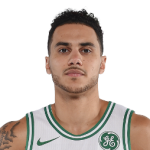 Shane Larkin Player Stats