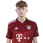 Paul Wanner Player Stats