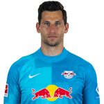 Philipp Tschauner Player Stats