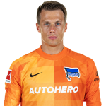 Alexander Schwolow Player Stats