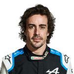 Fernando Alonso Player Stats