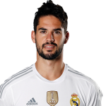 Isco Player Stats