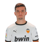 Hugo Guillamón Player Stats