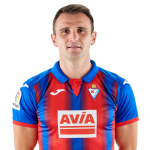 Kike García Player Stats