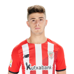 Nico Serrano Player Stats
