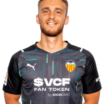 Jasper Cillessen Player Stats