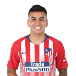 Ángel Correa Player Stats