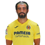 Raúl Albiol Player Stats