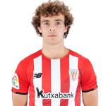 Juan Artola Player Stats