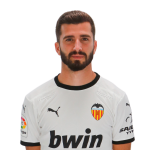 José Luis Gayà Player Stats