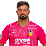 Giorgi Mamardashvili Player Stats