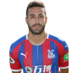 Víctor Camarasa Player Stats