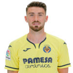 Moi Gómez Player Stats