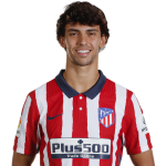 João Félix Player Stats