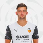 Hugo Duro Player Stats