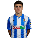 Ander Barrenetxea Player Stats