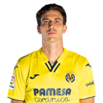 Pau Torres Player Stats