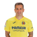Rubén Peña Player Stats