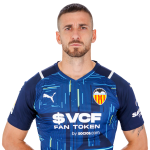 Jaume Doménech Player Stats