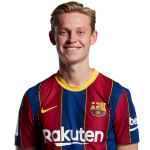 Frenkie de Jong Player Stats