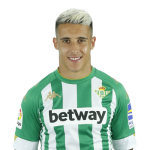 Cristian Tello Player Stats