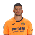 Gerónimo Rulli Player Stats