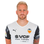 Uroš Račić Player Stats