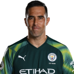 Claudio Bravo Player Stats
