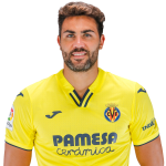 Vicente Iborra Player Stats