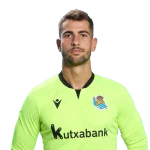 Andoni Zubiaurre Player Stats