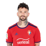 Rubén García Player Stats