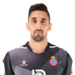 Oier Olazábal Player Stats