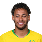 Neymar Player Stats