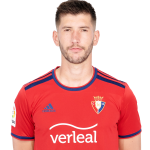 David García Player Stats