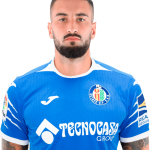 Erick Cabaco Player Stats