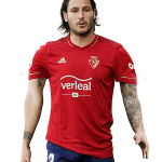 Juan Cruz Player Stats