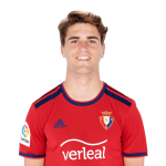 Javi Martínez Player Stats