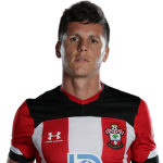 Guido Carrillo Player Stats