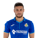 Óscar Rodríguez Player Stats