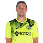 David Soria Player Stats