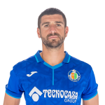 Stefan Mitrović Player Stats