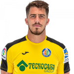 Rubén Yáñez Player Stats