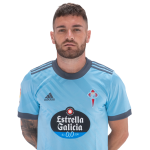 Javi Galán Player Stats