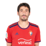 José Ángel Player Stats