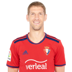 Darko Brašanac Player Stats