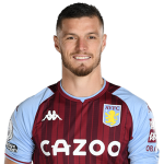Frédéric Guilbert Player Stats